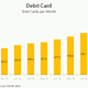 Image for article titled Why India’s plan to go cashless remains a distant dream